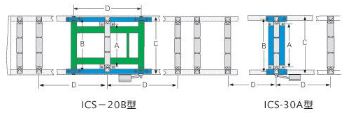 Ƥ�����O(sh��)Ӌ(j��)�D