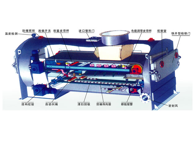 JGC-30��ϵ�зQ�ؽoú�C(j��)ʹ���f(shu��)���D